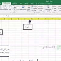 کار در منزل