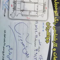 ۲۰۶تیپ۲دمدل ۹۸|خودرو سواری و وانت|قم, حکمت شمالی|دیوار