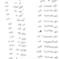 اتصالات .اینه .ابچک