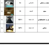 اویز مدل