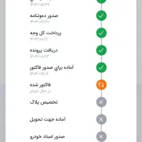 سورن پلاس صفر