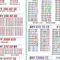 9114004774 9114104774|سیمکارت|رشت, حاجی آباد|دیوار