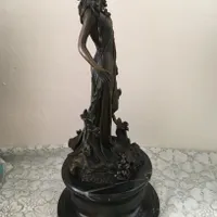 مجسمه برنز خارجی|مجسمه، تندیس، ماکت|اردبیل, |دیوار