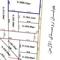 زمین مسکونی داخل بافت