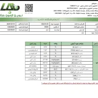 کود پلت مرغی و سایر کود های مورد نیاز پسته|گل و گیاه طبیعی|گناباد, |دیوار