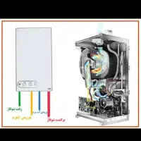 تعمیرات پکیج سرویس تاسیسات ساختمان خدمات کل رشت|خدمات پیشه و مهارت|رشت, کوی مهر|دیوار
