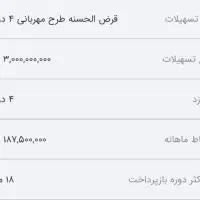 امتیاز شخصی۳۰۰ تومن ۱۸ ماهه مهربانی ملی، گرون نخر|خدمات مالی، حسابداری، بیمه|تهران, شمس‌آباد|دیوار
