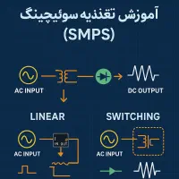 کارآموزی الکترونیک صنعتی طراحی منبع تغذیه سوئیچینگ|خدمات آموزشی|اصفهان, نصرآباد|دیوار