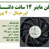 فن ماینر ۱۴ سانت دلتا