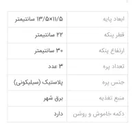 پنکه برقی گردون رومیزی قابل حمل گیره دار ۳پره|پنکه و تصفیه‌کنندهٔ هوا|مشهد, سپاد|دیوار