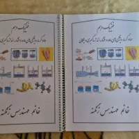 پکیج کنکوری فیزیک ۱۴۰۴ (مناسب رشته ی ریاضی فیزیک)