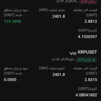 سرمایه گذار ارز دیجیتال، ترید با دریافت سود روزانه