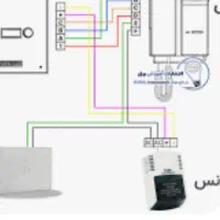 نصب ایفون تصویرنصب کولر کازی و لباس شویی
