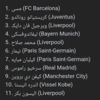 دریم لیگ 2019