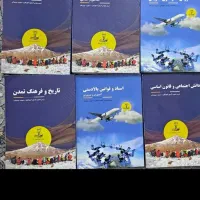 موسسه نوین استخدام *فایل*