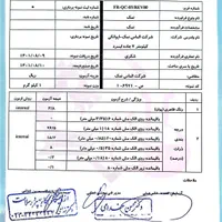 نمک شکری.نمک شکری زیتون.نمک شکری فله.نمک مش ۱۰۰.|عمده‌فروشی|شریف‌آباد, |دیوار
