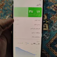 شیائومی نوت۱۳پرو|موبایل|کرج, حصارک بالا|دیوار