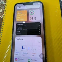 فروش گوشی آیفون ۱۳ پرومکس|موبایل|سمنان, |دیوار