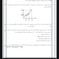 تدریس و حل سوال حل امتحان ریاضی فیزیک آمار دانشگاه|خدمات آموزشی|تهران, دریان‌نو|دیوار