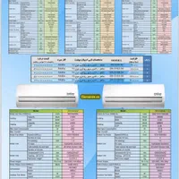 اسپیلت دمنده کمپرسور توشیبا ژاپن 5 سال گارانتی|کولر گازی و فن‌کوئل|تهران, امجدیه (خاقانی)|دیوار