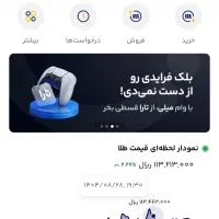 ۵۰ تومن سود با یک ثبت نام در اپلیکیشن میلی