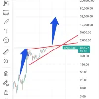 آموزش ترید درارزدیجیتال/فارکس/طلا/بورس|خدمات آموزشی|شهرکرد, |دیوار