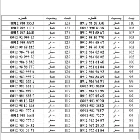0912.717.54.33|سیم‌کارت|تهران, سهروردی|دیوار