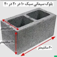 کارگر بلوک زنی