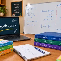 تدریس ریاضیات ابتدایی و دوره اول دبیرستان