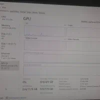 کارت گرافیک  gtx 1050ti|قطعات و لوازم جانبی رایانه|اصفهان, مارچین|دیوار