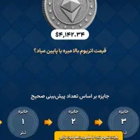 آسون ترین روش درآمد|کارت هدیه و تخفیف|قم, سید معصوم|دیوار