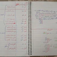 جزوه و کتاب کنکور انسانی|کتاب و مجله آموزشی|یزد, |دیوار
