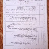 مجموعه کنکور شیمی