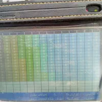 تنظیم موتور سیارـ امداد خودروـ باطری‌سازی