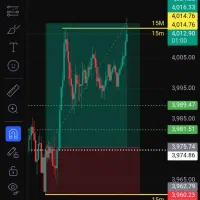 آموزش فارکس با سود مستمر و مداوم