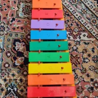 بلز|سازهای بادی|لواسان, |دیوار