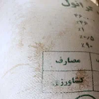 کود اوره