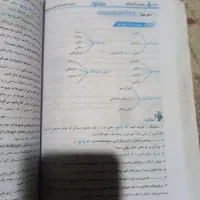 گام به گام دهم انسانی|کتاب و مجله آموزشی|شیراز, صنایع الکترونیک|دیوار