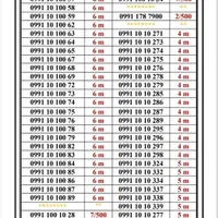 0991-130.50.90|سیم‌کارت|تهران, اسکندری|دیوار