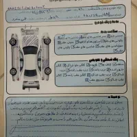 اچ سی کراس|خودرو سواری و وانت|مشهد, شهرک رازی (شهرک غرب)|دیوار