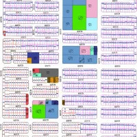 زمین جای خوب فاز ۲ شهرک امیرالمومنین زیر قیمت