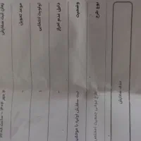 حواله ماشین برلی فروش|خودرو سواری و وانت|اهواز, زوویه ۲|دیوار