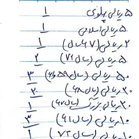 سکه ۵ ریالی به تعداد|کلکسیون سکه، تمبر، اسکناس|مشهد, توس (بلوار توس)|دیوار