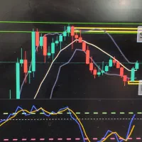 آموزش فارکس