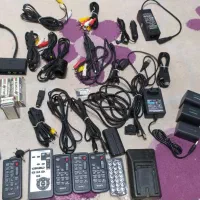 دوربین کلیکسیونی. ولوازم|دوربین عکاسی و فیلمبرداری|زنجان, |دیوار