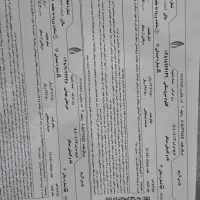 بلیط قطار کنسلی