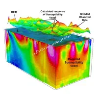 پیدا کردن آب های زیرزمینی|خدمات پیشه و مهارت|بوکان, |دیوار