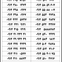 ۰۹۱۲-۰-۸۴-۸۳-۷۳|سیمکارت|نکا, |دیوار