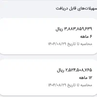فروش امتیاز وام مهربانی