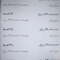 امتیاز وام بانک مهر